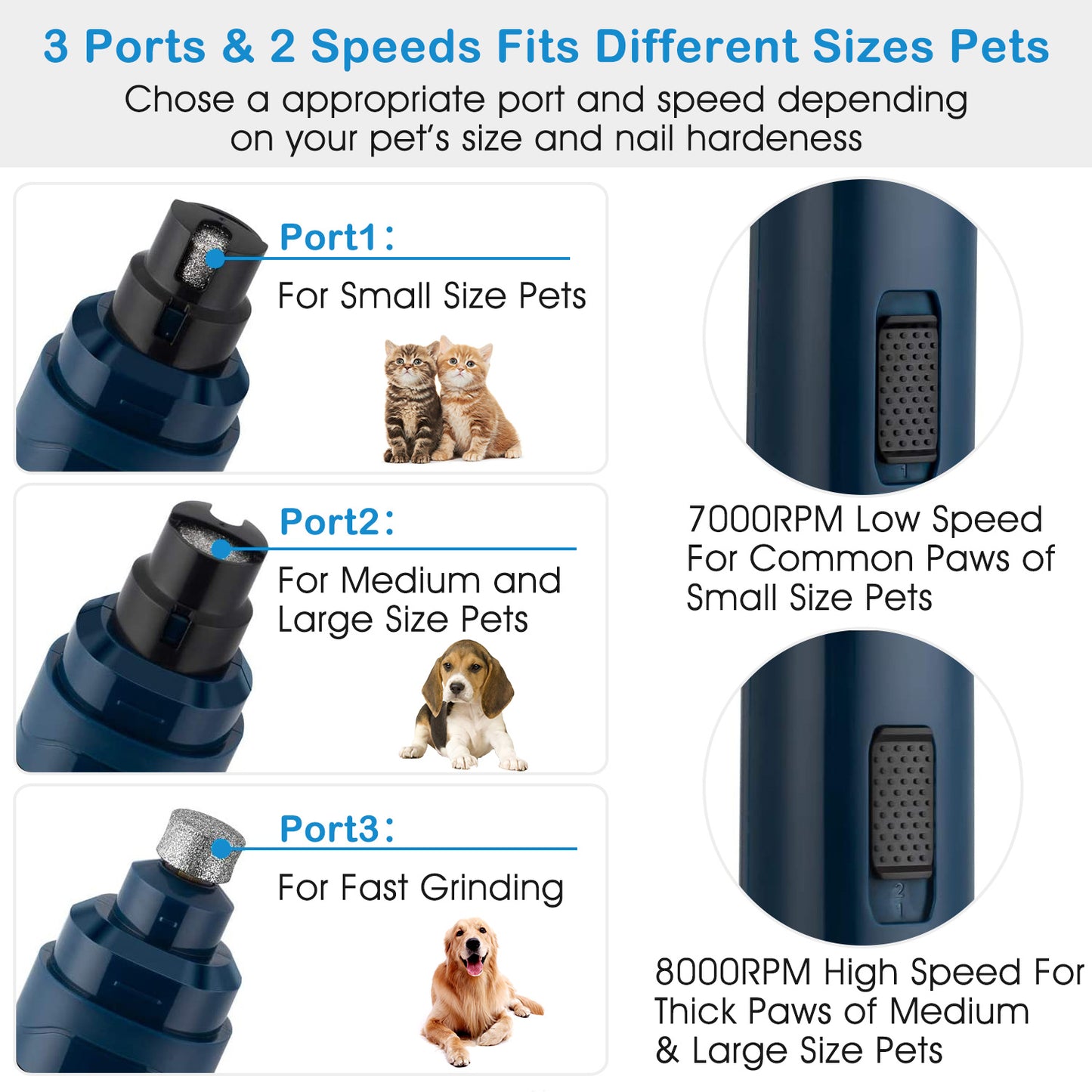 PetHavvn Professional 2-Speed Quiet Dog Nail Grinder – USB Rechargeable Pet Nail Trimmer for Small, Medium & Large Dogs.