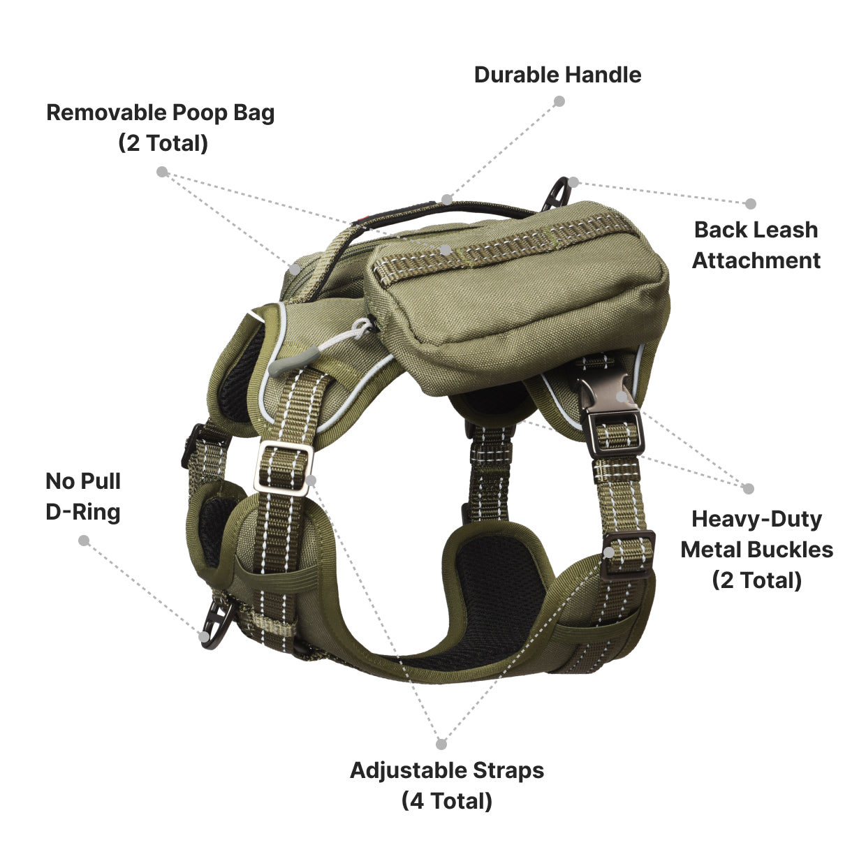 Tactical No-Pull Dog Harness – Premium Comfort & Full Control.
Comfortable, durable, and no-pull — the perfect harness for safe, controlled walks.